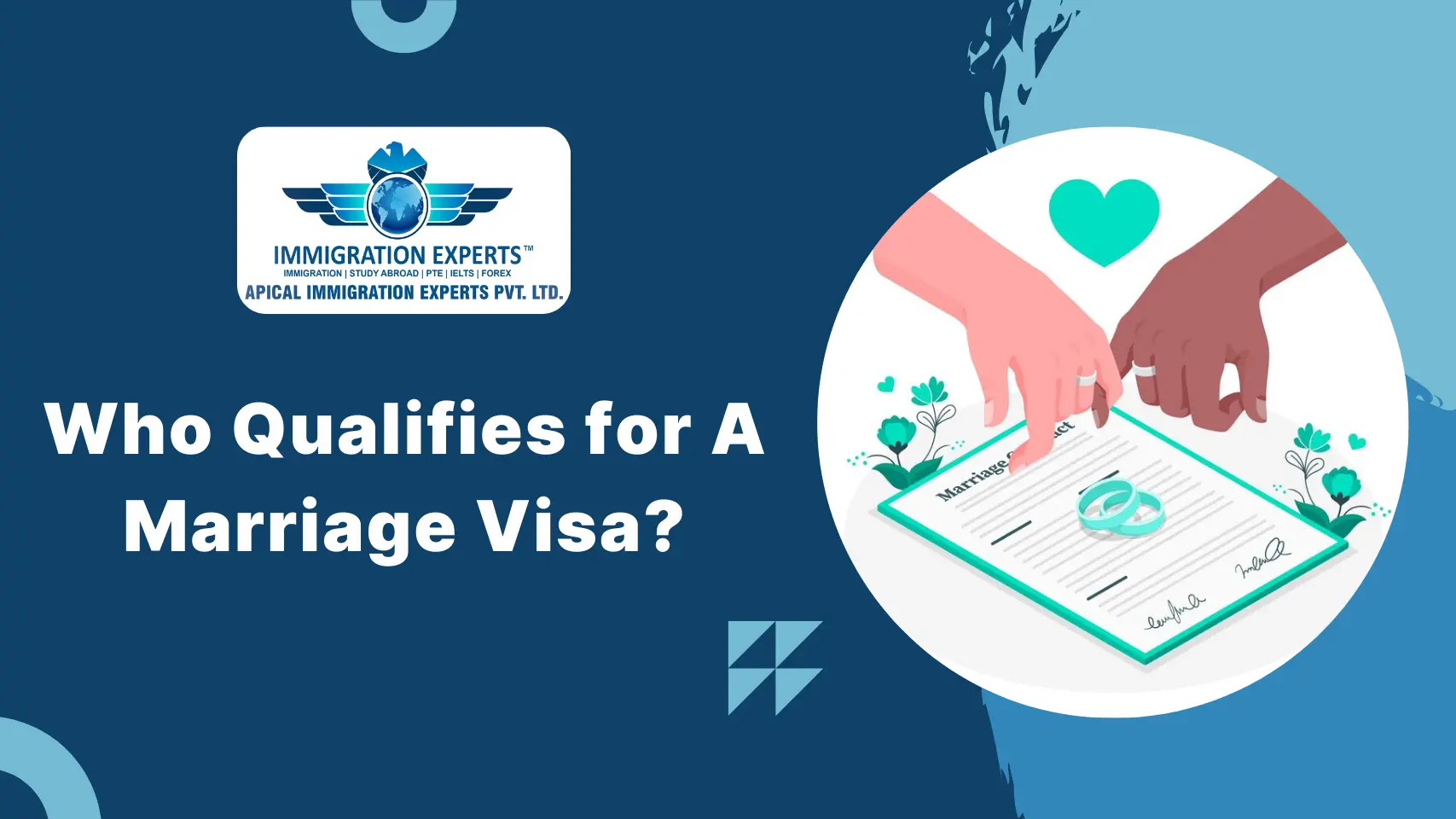 Who-Qualifies-for-A-Marriage-Visa