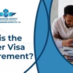 Partner-Visa-Requirement