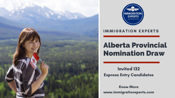 What is Alberta Immigrant Nominee Program (AINP)? - Aramvisas