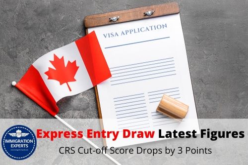 Express Entry Draw Latest Figures