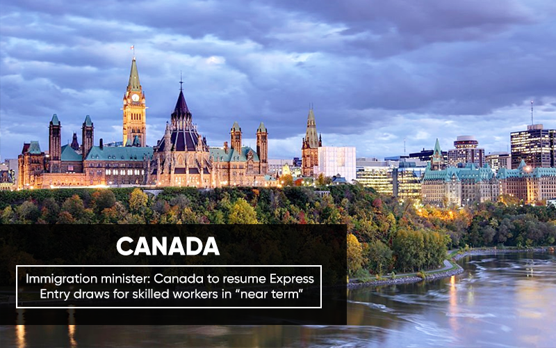 Express Entry: Fastest Way to Move to Canada in 2024