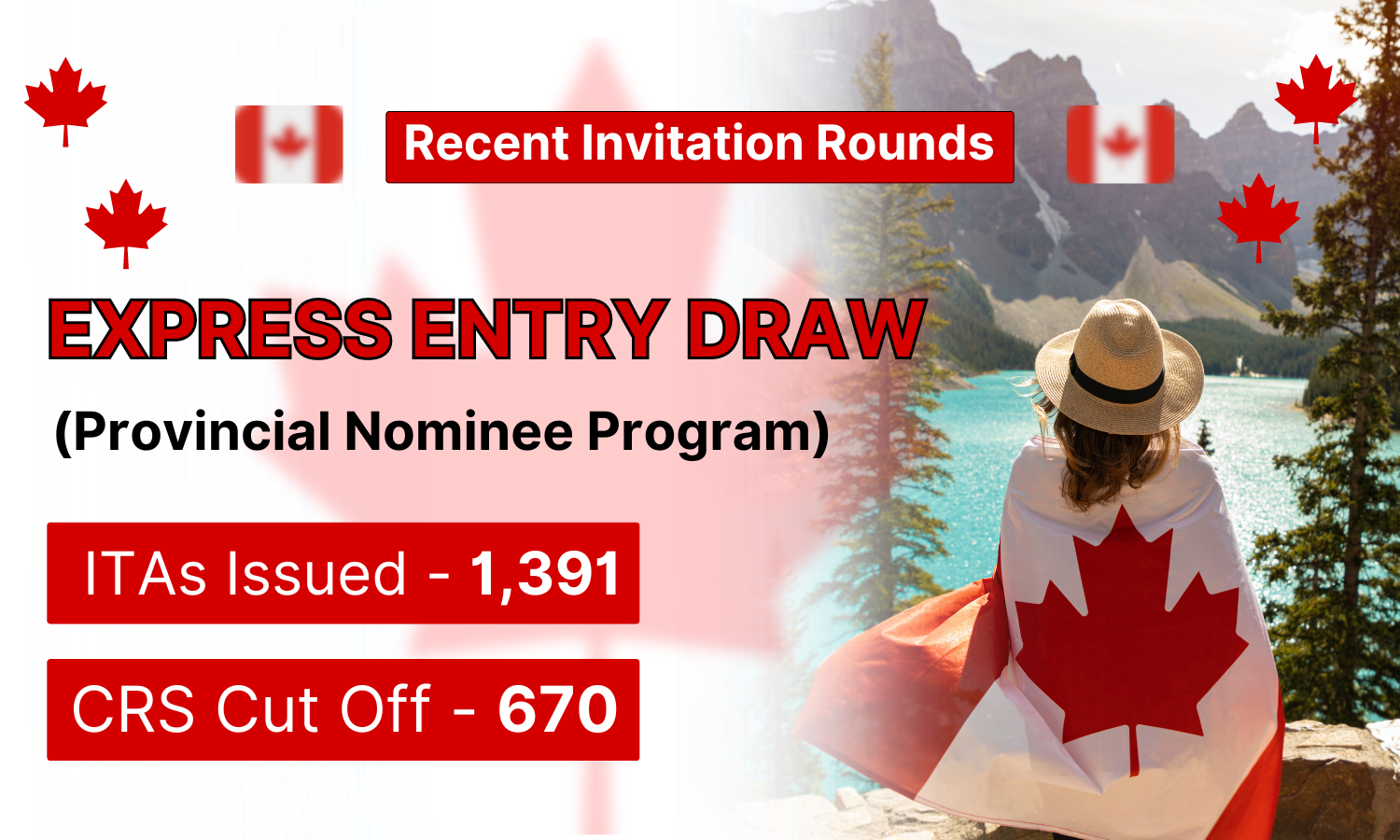 Express Entry draw (PNP)