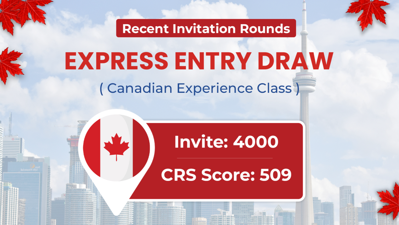 Express-Entry-4000-509