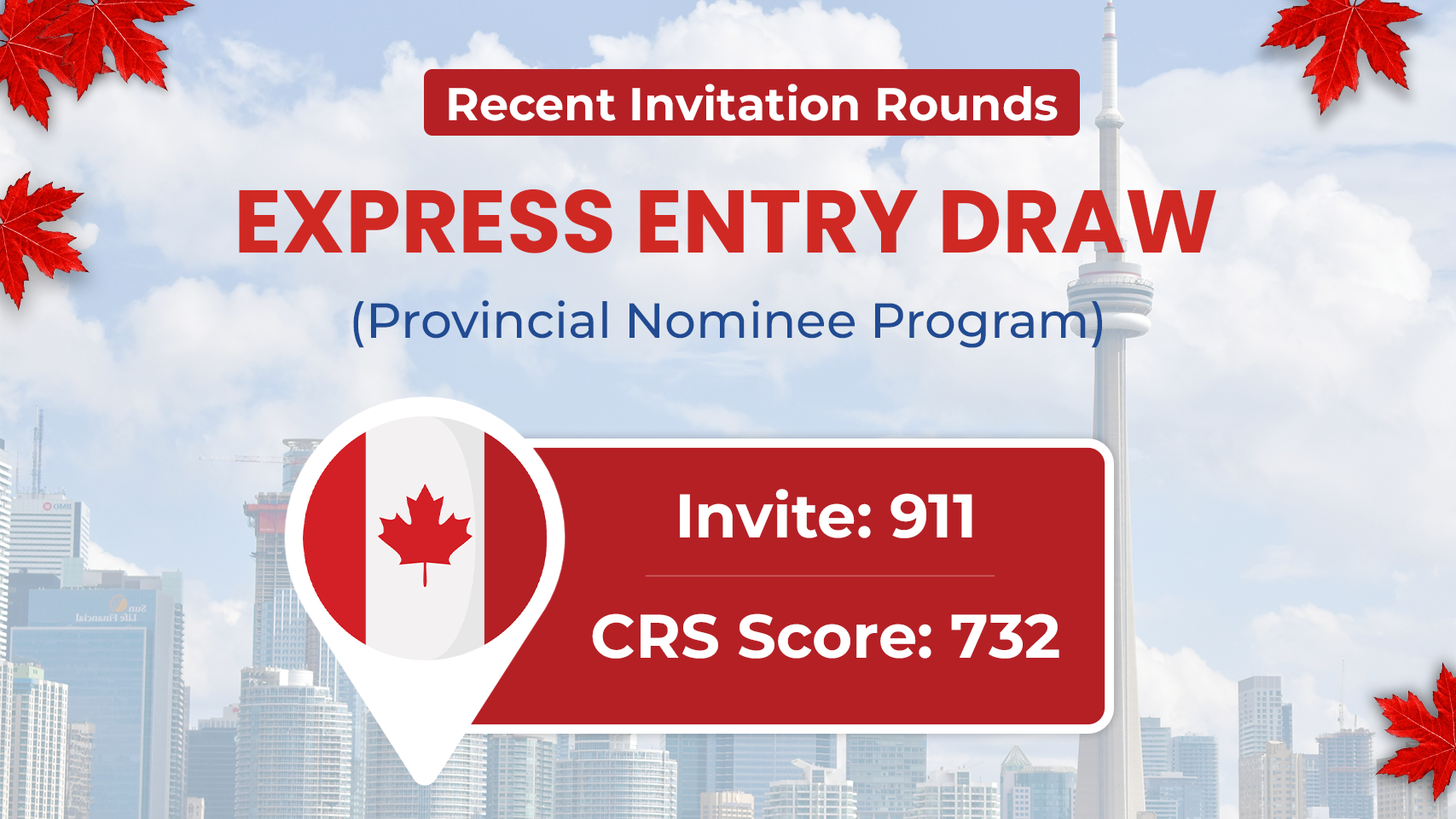 IRCC-Express-Entry-Draw