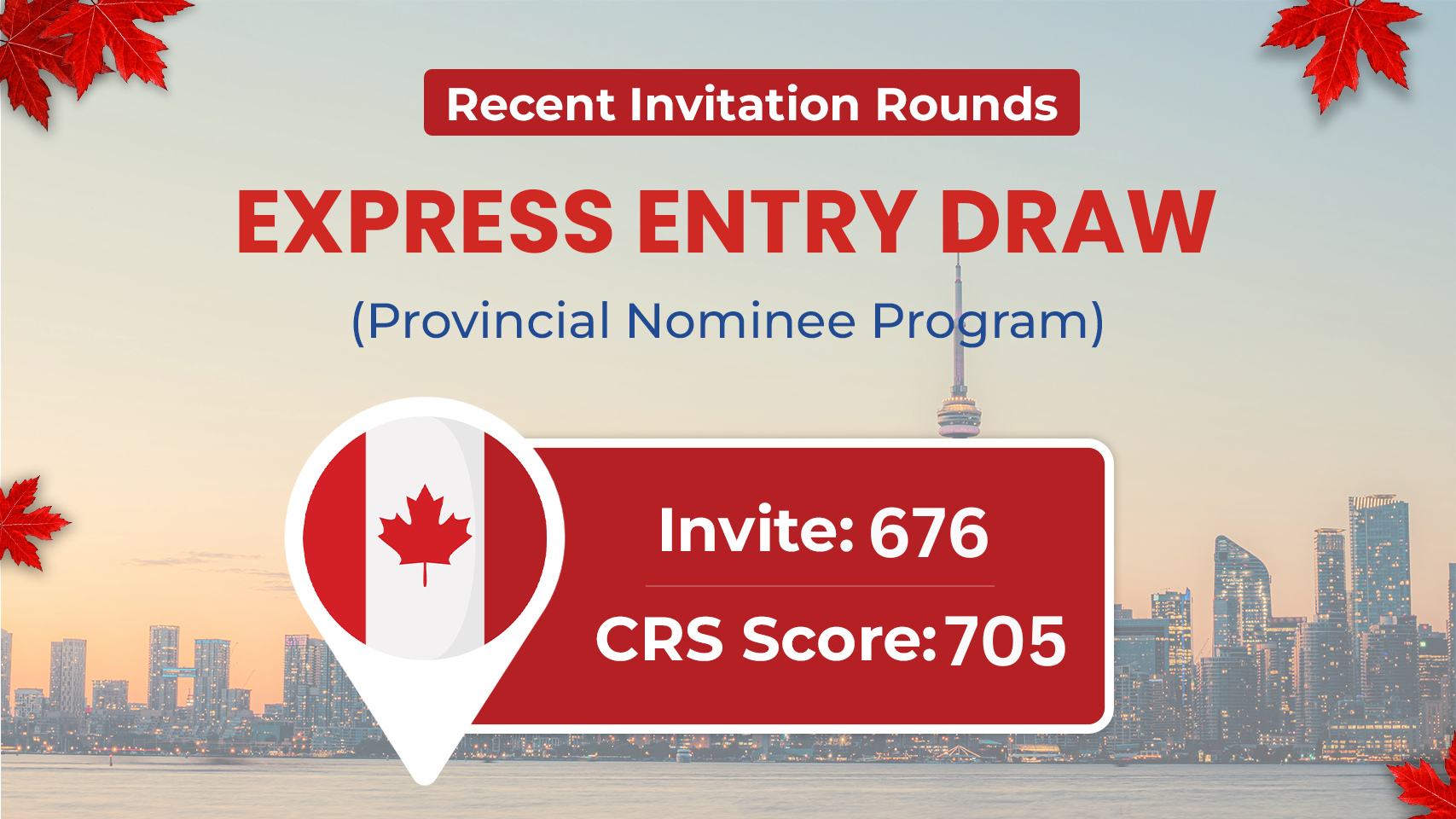 Express-Entry-Draw